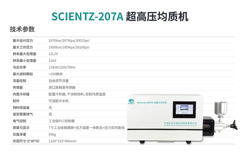 超高壓均質(zhì)機